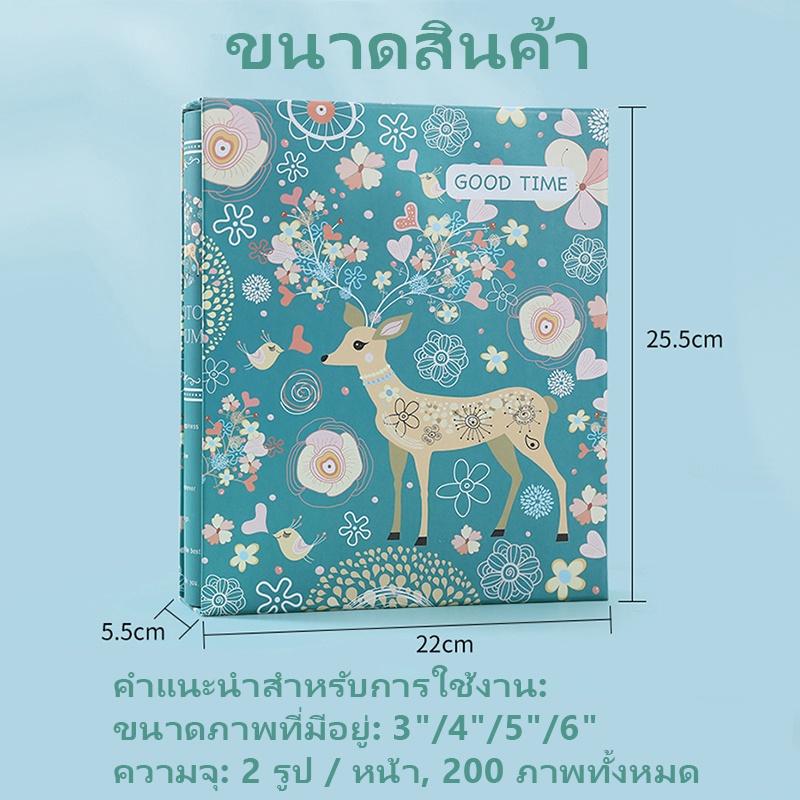 รูปภาพ 8