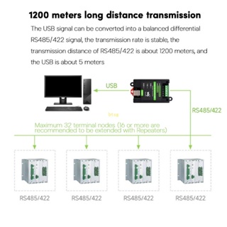 Bt อะแดปเตอร์แปลง USB เป็น RS485 RS422 ทนทาน พร้อมตัวป้องกันหลายชั้น