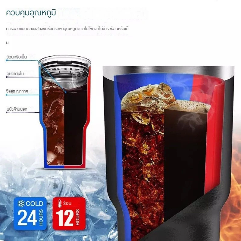 แก้วเก็บความเย็น ไล่โทนสี304ขวดน้ําสเตนเลส พร้อมหลอดดูด890mlแก้วน้ํา สเตนเลส ไล่โทนสี กระติกน้ําร้อน เย็นข้ามคืนขนาด30OZ thumbnail 7