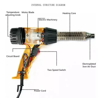 ปืนเป่าลมร้อน เครื่องเป่าลมร้อน 720 วัตต์ DIY ไดร์เป่าลมร้อน เครื่องเป่าลม งานเชื่อม พลาสติก PVC รุ่น หัวเป่าลมร้อน