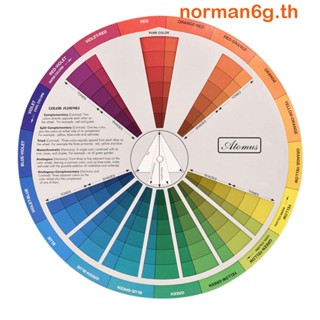 Anorman วงล้อสีสัก ทรงกลม สําหรับตกแต่งเล็บ