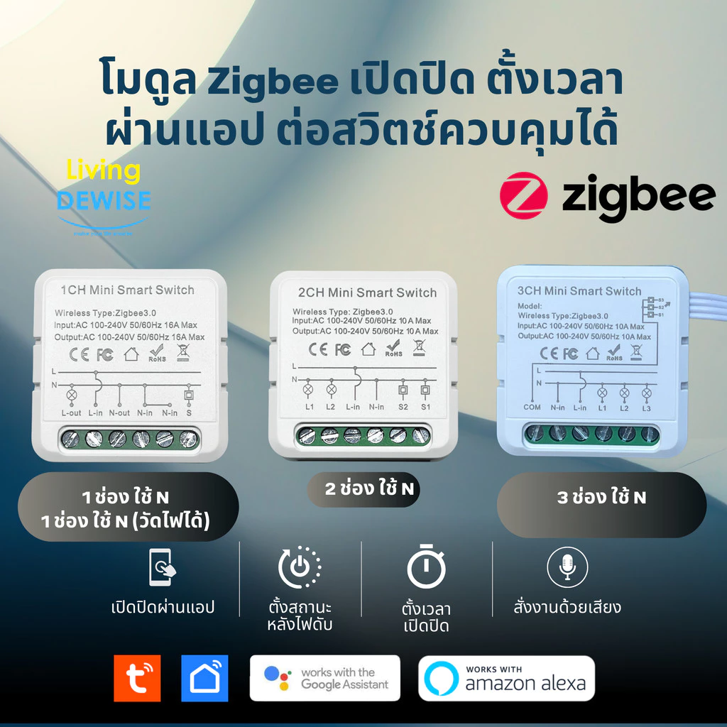 Tuya โมดูลสวิตช์ Mini ต่อสวิตช์เดิมได้ Zigbee เปิดปิด ตั้งเวลาผ่านแอป มีรุ่นวัดพลังงาน รองรับ Google Home,Alexa