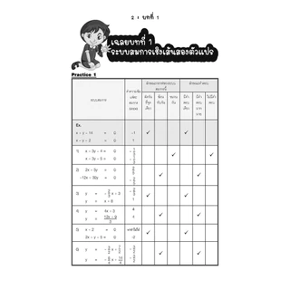 เก่ง คณิตศาสตร์ พื้นฐาน ม.3 เล่ม 2 ปรับปรุง เพิ่มข้อสอบแข่งขัน โดย พ.ศ.พัฒนา