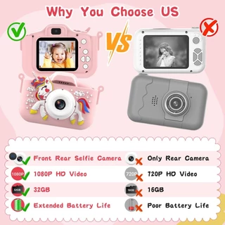 กล ้ องเด ็ ก , 1080P กล ้ องดิจิตอลสําหรับเด ็ กพร ้ อมการ ์ ด TF 32GB , ฝาครอบกล ้ องUnicorn/HD วิดีโอ / 5 เกมการศึกษา/8x Zoom/46 กรอบรูปและตัวกรอง , ของขวัญสําหรับเด ็ กผู ้ หญิงอายุ 3-8 ( สีชมพู
