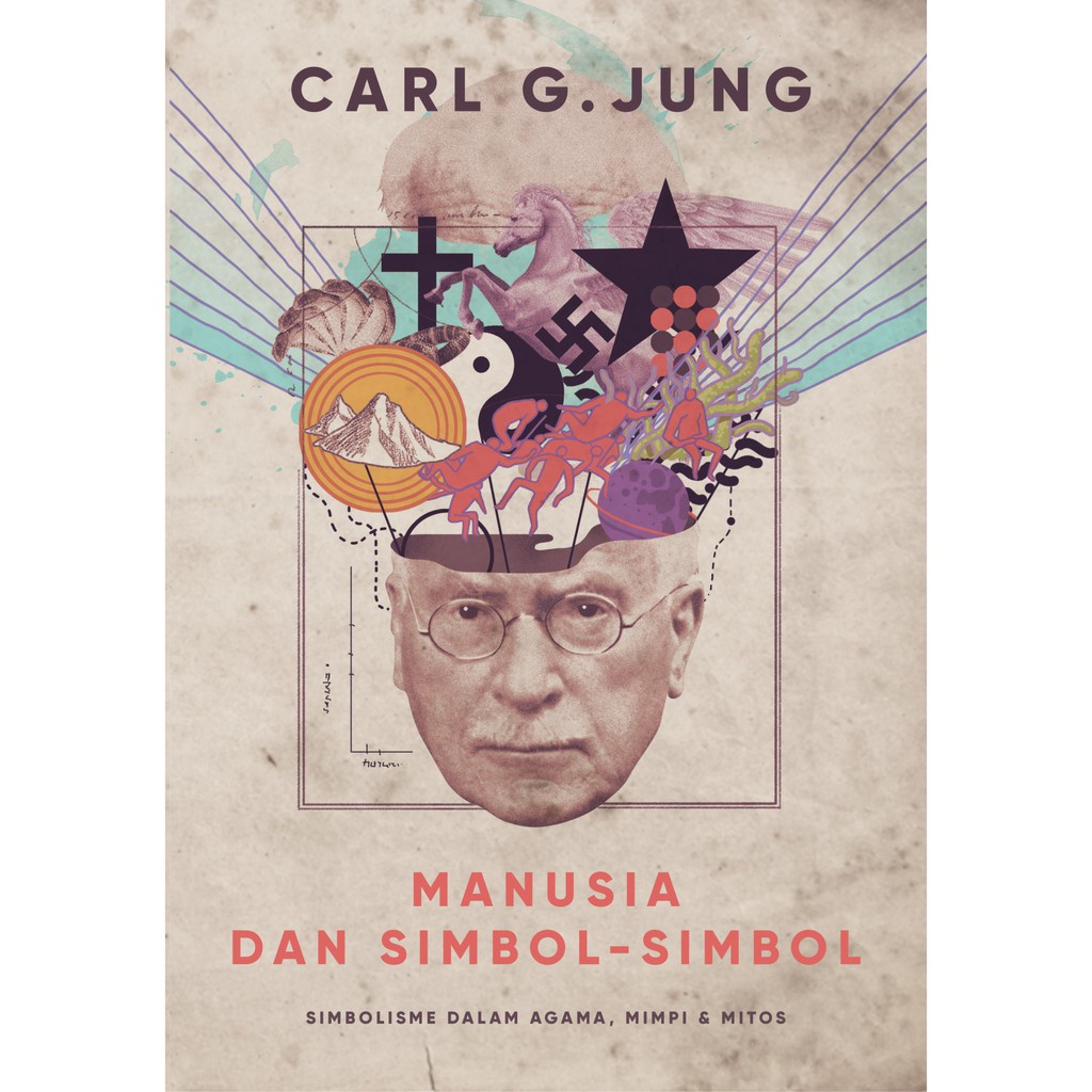 มนุษย์และสัญลักษณ์ (Carl Gustav Jung)
