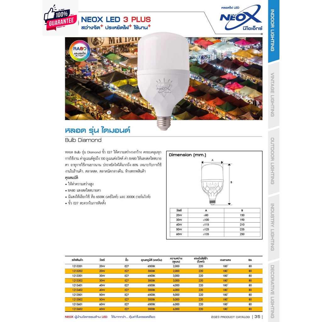 Neox หลอด led Bulb รุ่น ไดมอนด์ 20w 30w 40w 50w แสงเดย์ไลท์ ขาว ขั้ว E27 220v