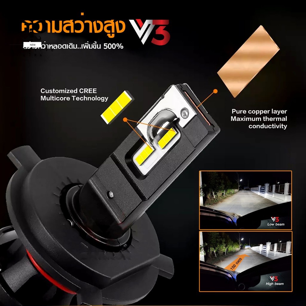 New ♞,♘,♙ไฟรถยนต์ ยี่ห้อ SP-LED รุ่น V3 H4/H11/H7HB3/HB4