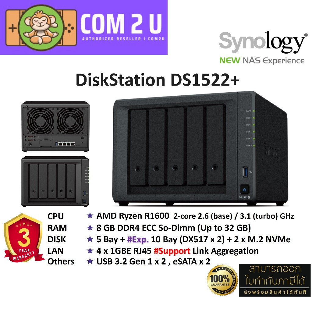 Synology NAS DiskStation รุ่น DS1522+ (HDD 5 Bay w/Exp 15 Drive + 2 M.2, 2 Core Max 3.1GHz, 8GB DDR4