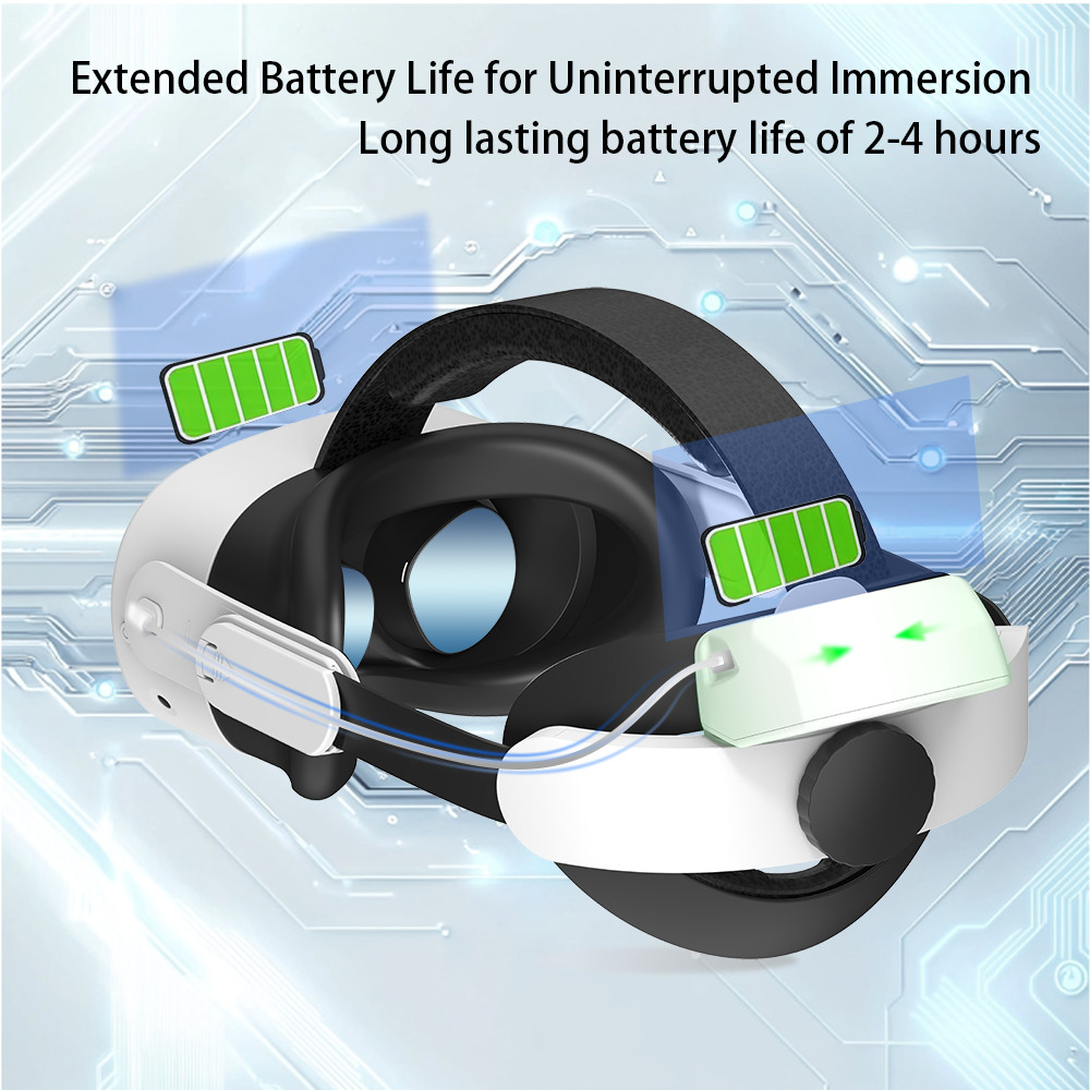 สายรัดหัวแบตเตอรี่พร้อมแบตเตอรี่ 6000 mah การกระจายน้ําหนัก Balanced Comfort VR สําหรับ Meta quest2/Quest 3S/Quest 3 VR ชุดหูฟัง