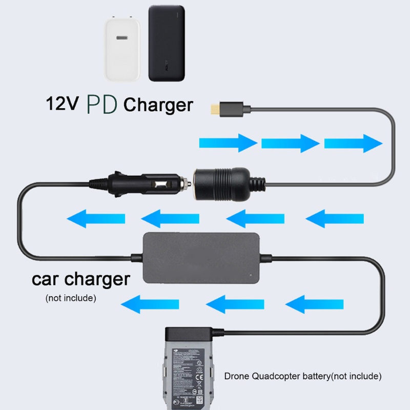WU Universal Car Adapter Charger Type C 5V9V12V15V20V3A ถึงอะแดปเตอร์ซ็อกเก็ตไฟแช็กสายชาร์จเชื่อมต่อ