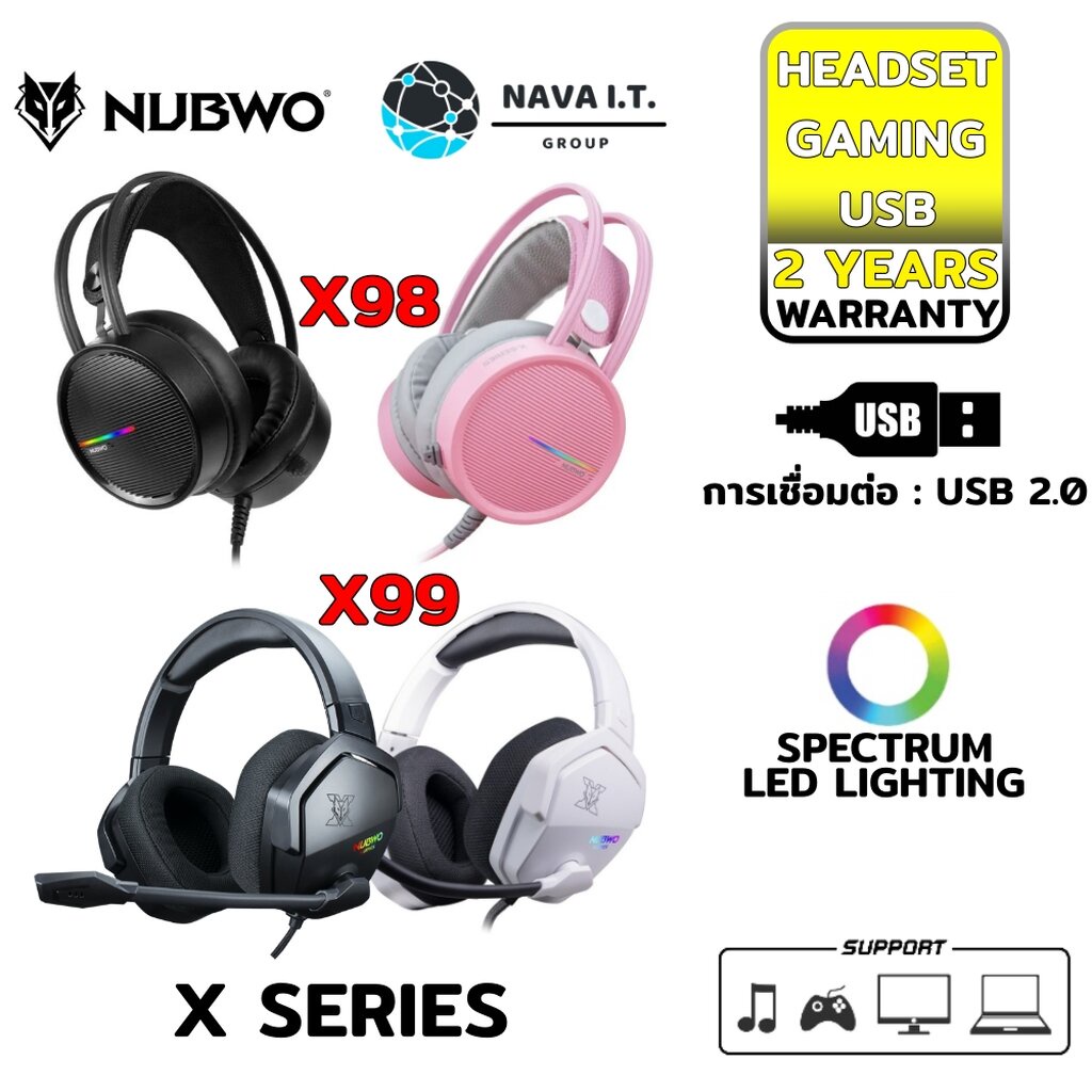 ⚡️กรุงเทพฯด่วน1ชั่วโมง⚡️ NUBWO หูฟังเกมมิ่ง X98 PINK BLACK GAMING HEADSET 7.1 VIRTUAL SURROUND สำหรับเล่นเกมส์โดยเฉพาะ