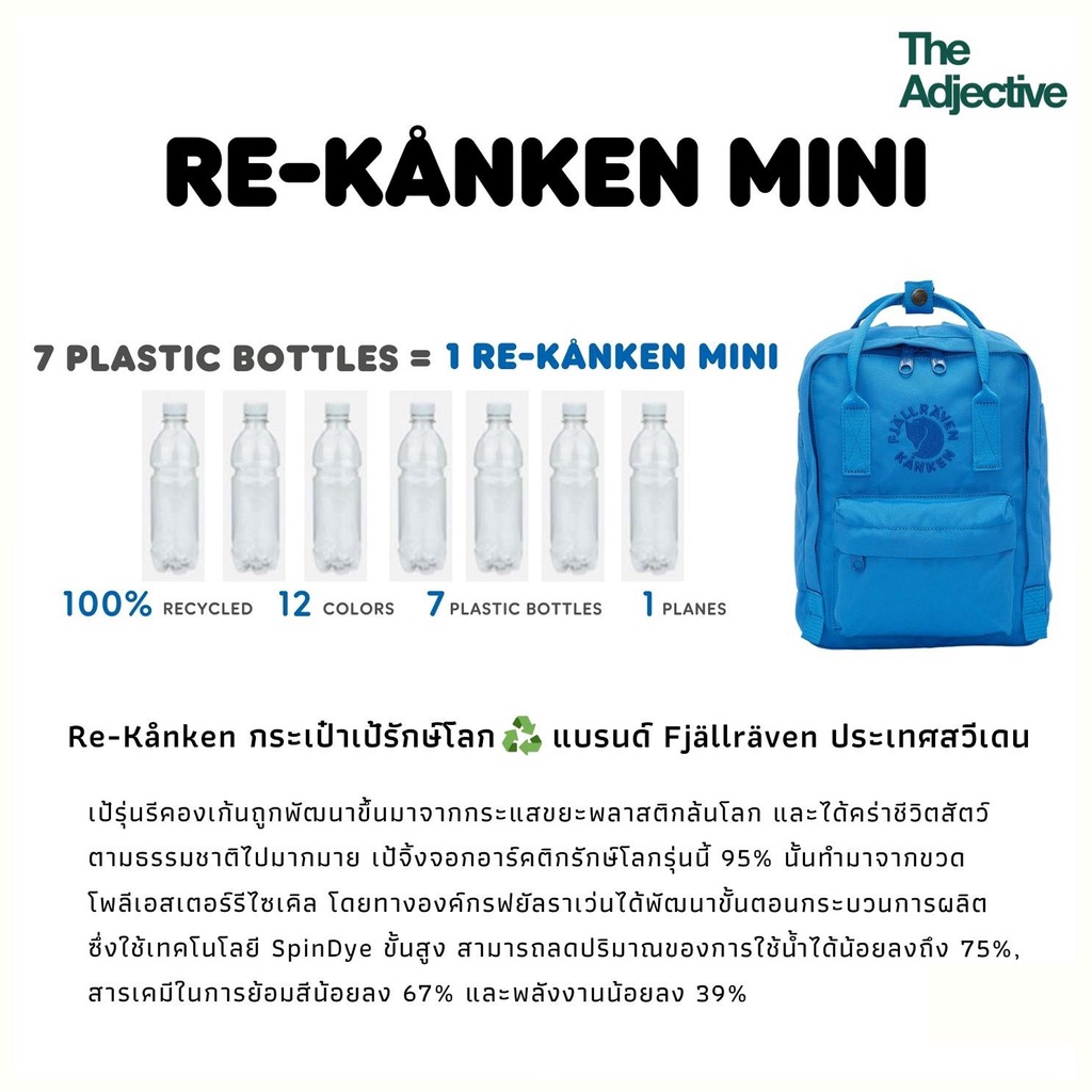 Fjallraven حقيبة ظهر Re-Kanken Mini — صورة 6