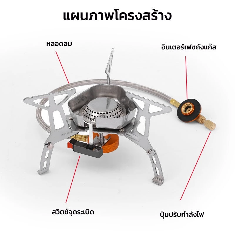เตาแก๊สปิคนิค เตาแก๊ส แบบพับได้ เตาแบบพกพา เพื่อการแคมป์ปิ้ง และปิกนิค พกพาสะดวก thumbnail 9