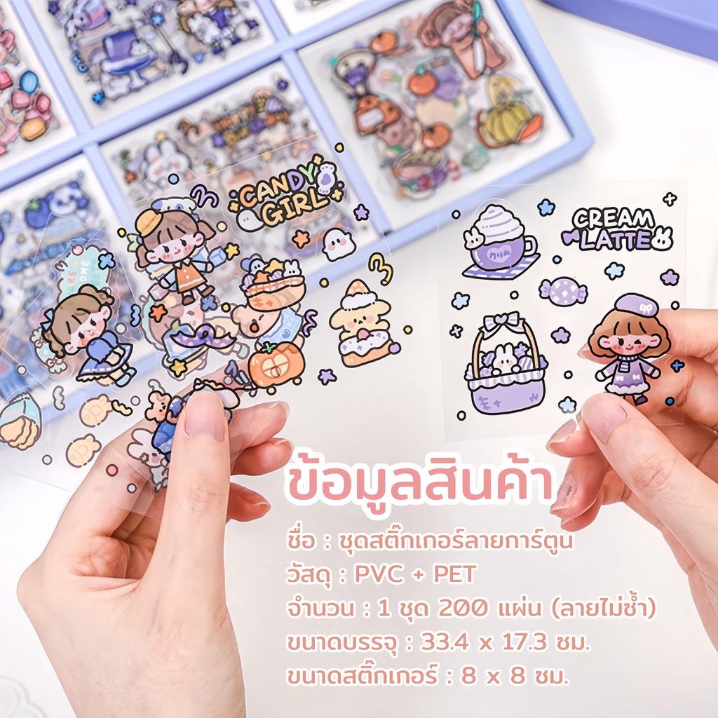 Thumbnail 9