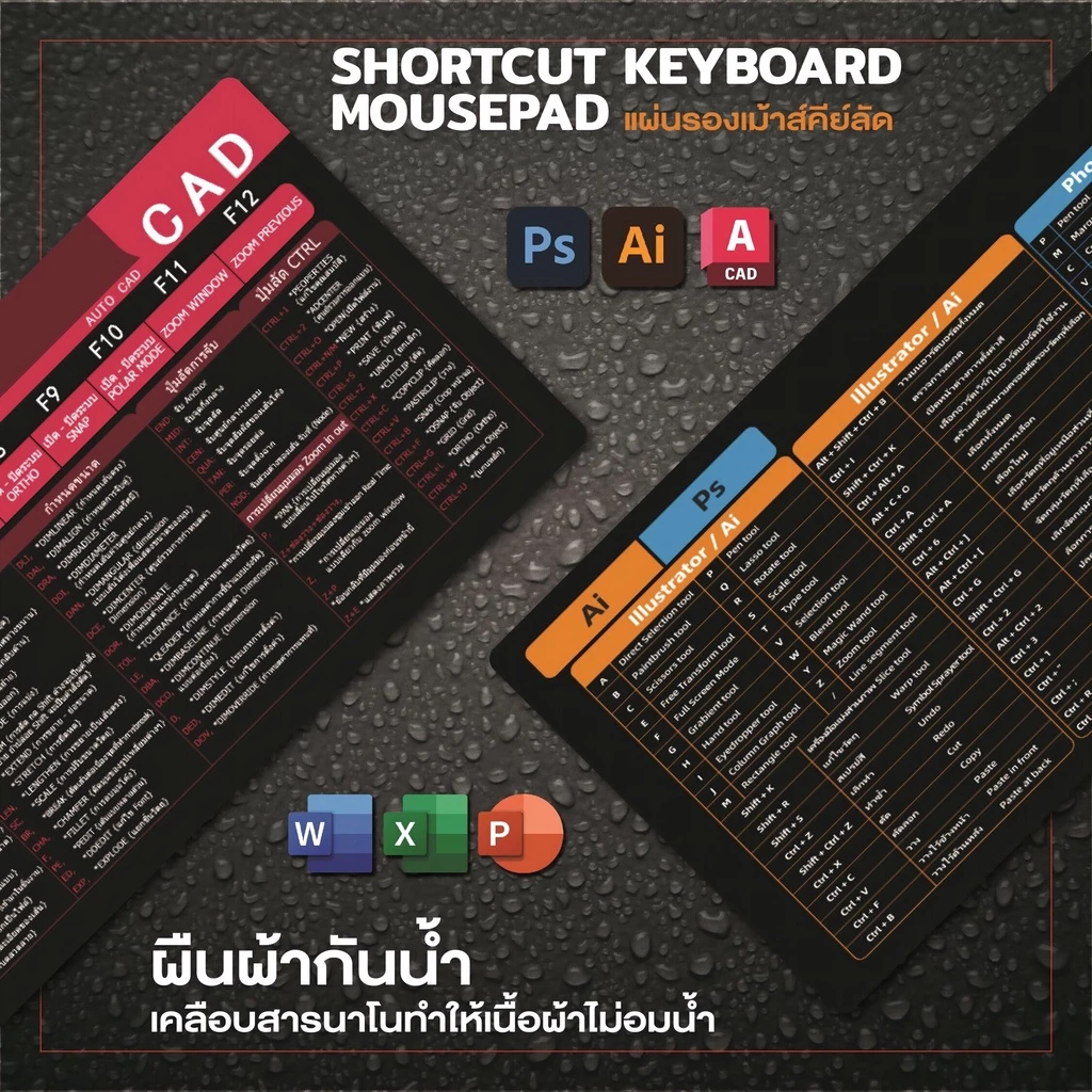 แผ่นรองเมาส์ คีย์ลัดภาษาไทย ขนาดใหญ่ อุปกรณ์สำนักงาน thumbnail 5