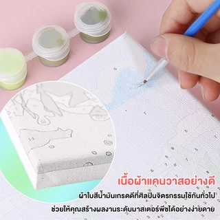 ⚡พร้อมส่งงงงค่า⚡ระบายสีตามตัวเลข DiY ภาพวาดสีน้ำมันดิจิตอลใส่กรอบ20x20cm ของขวัญที่ดีที่สุดสำหรับเด็ก