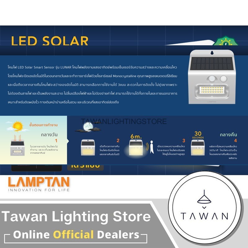โคมไฟโซล่าเซลล์ Lamptan โคมไฟติดผนัง โซล่าเซลล์  LED Solar Smart Sensor รุ่นLunar 3W แสงนวล ทำงานได้ 3 ระบบ