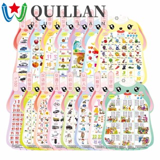 Quillan แผนภูมิเสียงผนัง ของเล่นเด็ก แผนภูมิติดผนัง อ่านหนังสืออิเล็กทรอนิกส์ การเรียนรู้ การตรัสรู้ความรู้เด็ก หนังสือเสียง