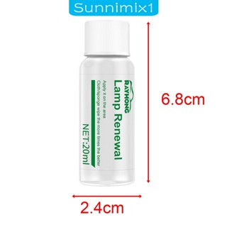 [Sunnimix1] อุปกรณ์ฟื้นฟูไฟหน้ารถยนต์ สําหรับหน้าต่างรถยนต์