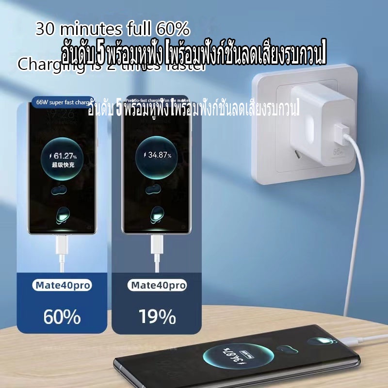 【การจัดส่งที่รวดเร็ว】หัวชาร์จเร็ว 36W M USB 2 ช่อง ชาร์จไว QC 3.0 ใช้สำหรับ หัวชาร์จ adapter fast charge อแดปเตอร