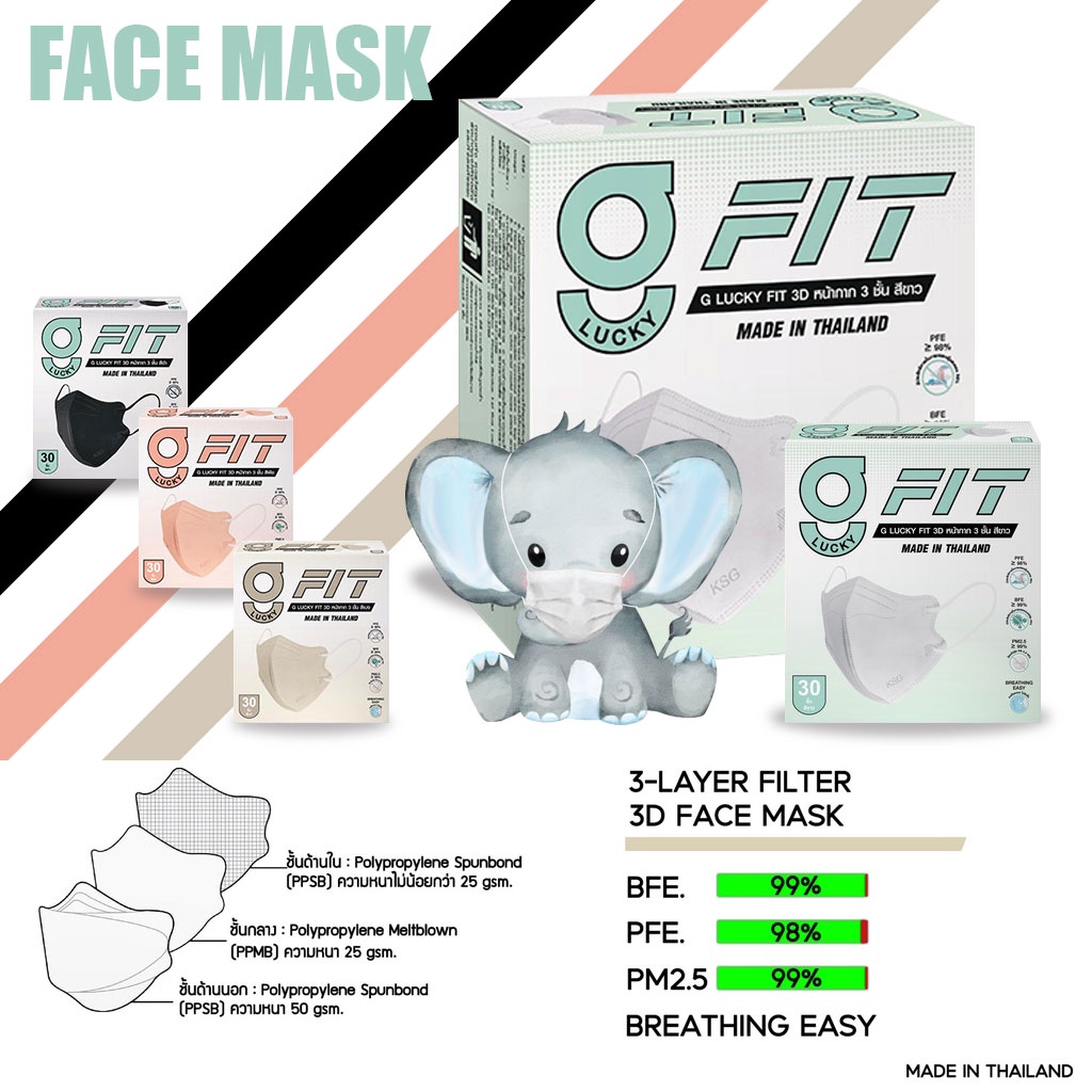 [KSG official genuine] G LUCKY FIT หน้ากากอนามัย ทรง 3 มิติ หนา 3 ชั้น Face Mask 3-Layer (กล่อง บรรจุ 30 ชิ้น)