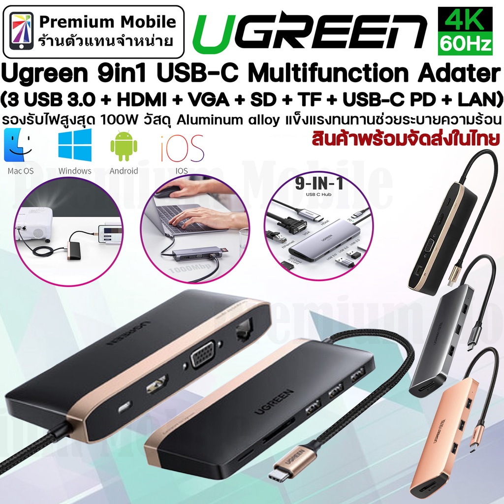 Ugreen 9 in 1 Type C Adapter to 9 Port HDMI , VGA , Lan , USB , Charge , SD Card , TF  ครบจบ Support