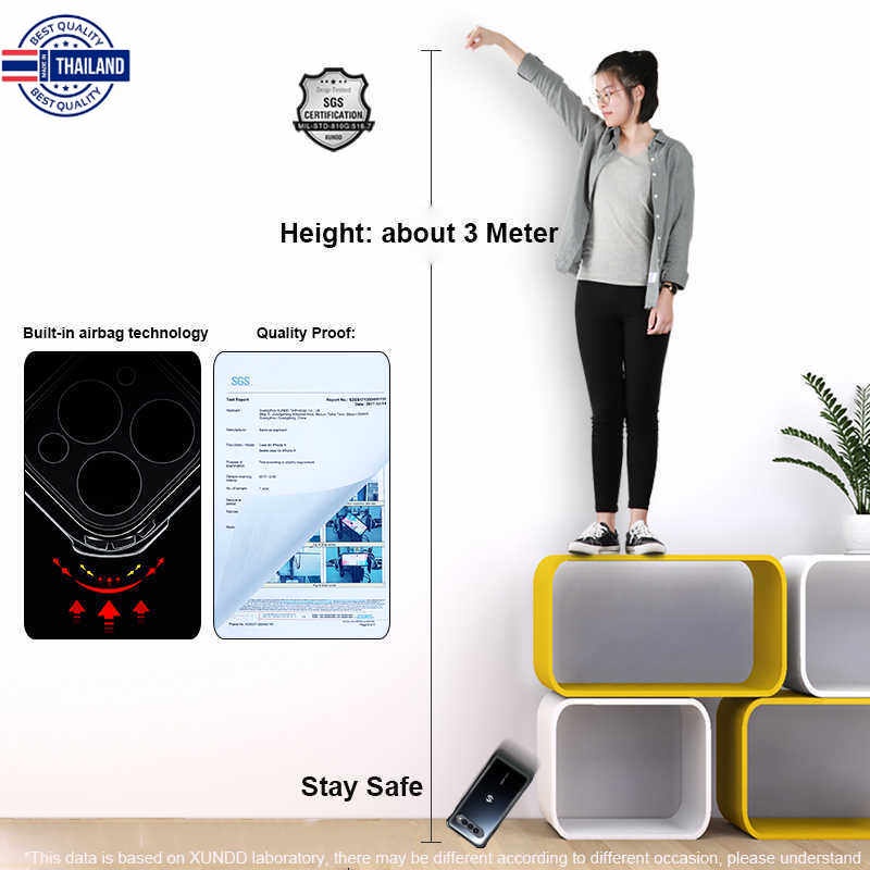 Xundd เคส Xiaomi Mi 13T Pro/Mi 13T/mi13t/mi13t pro เคสกันกระแทก กันกล้อง ไม่ดันฟิล์ม แท้ พร้อส่ง