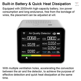 WiFi 13 in 1 Tuya APP อัจฉริยะ Air คุณภาพ Monitor ในร่ม 2co8 เครื่องตรวจจับ CO2/TVOC/HCHO/PM2.5/PM1.0/PM10/อุณหภูมิ/ความชื้น/Time/Date/Alarm/Timer/Stopwatch สนับสนุนรีโมทคอนโทรล APP