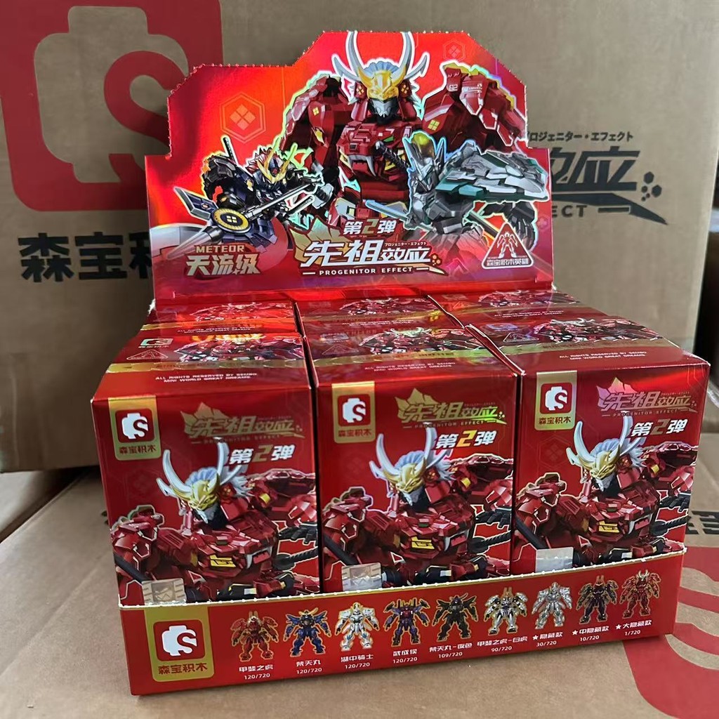 โมเดลเซ็นเปา ฮีโร่บล็อก โมเดลโชบรรพบุรุษ รุ่นอัพเกรด รุ่นที่สอง โมเดลกล่องตาบอดของคาฟุ ไทเกอร์ บราห์มา มารุ