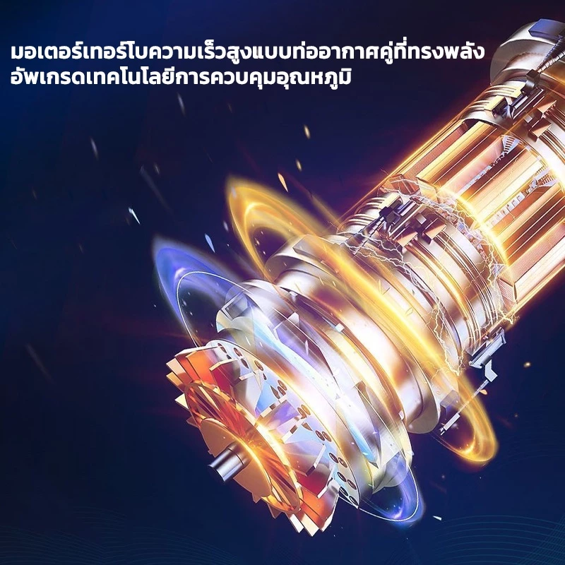 KAISER เครื่องดูดฝุ่นไร้สาย เครื่องดูดฝุ่นในรถ เครื่องดูดฝุ่นขนาดเล็ก ที่ดูดฝุ่นในรถยนต์ภายในบ้าน เตียง เครื่องดูดฝุ่น thumbnail 6