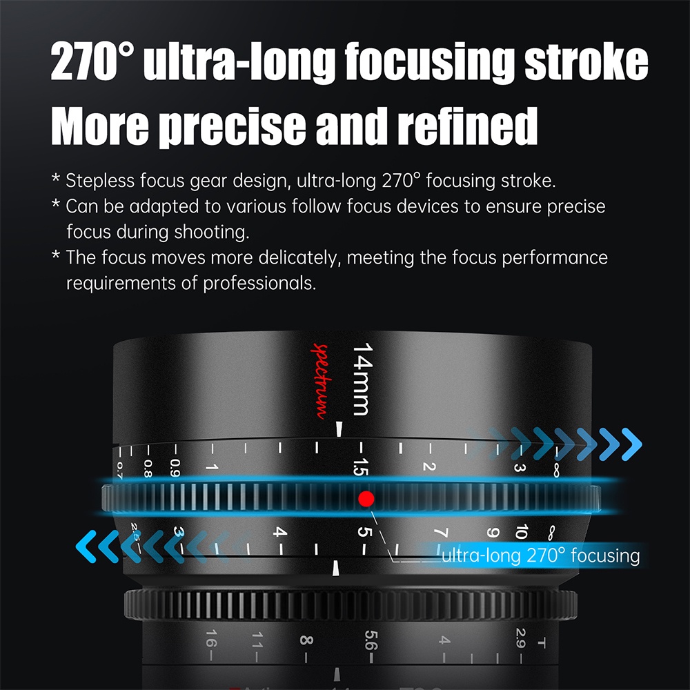 7artisans 14mm T2.9 เลนส์มุมกว้าง สําหรับ Canon RF Nikon Z L mount Sony E A7CII A7CR ราคา ถูกที่สุด ดีลบีเคเค แกลเลอรีภาพที่ 6