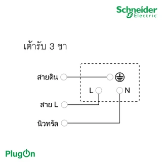 Schneider ชุดสวิตช์ทางเดียว 1ช่อง+เต้ารับเดี่ยว 3ขา 2ช่องพร้อมฝาครอบสีดำ รุ่น AvatarOn A | PlugOn
