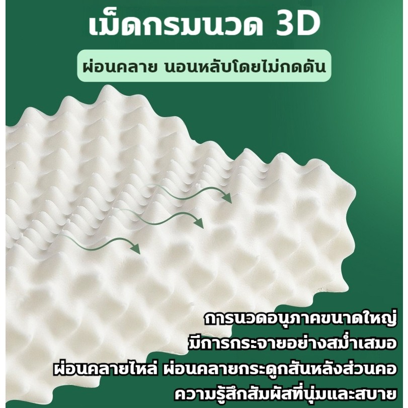 หนุนดี FLM หมอนยางพารา ไม่ปวดคอ ออฟฟิตซินโดรม จัดระเบียบกระดูกสันหลัง เเท้100%หมอนเพื่อสุขภาพเกรดพรี