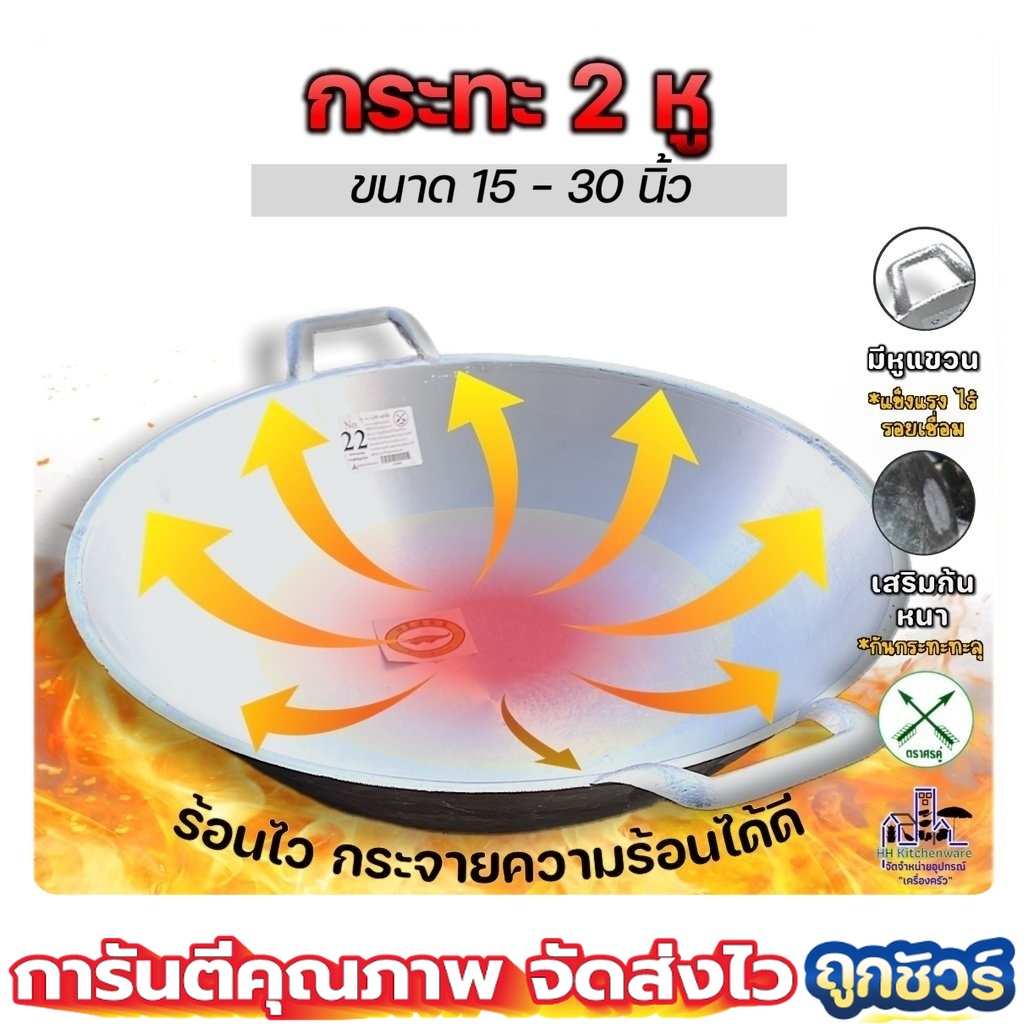 กระทะ 2 หู กระทะตราจระเข้ ขนาด15-28 [ หนาพิเศษ ] กระทะอลูมิเนียม 16 17 18 19 20 22 24 26