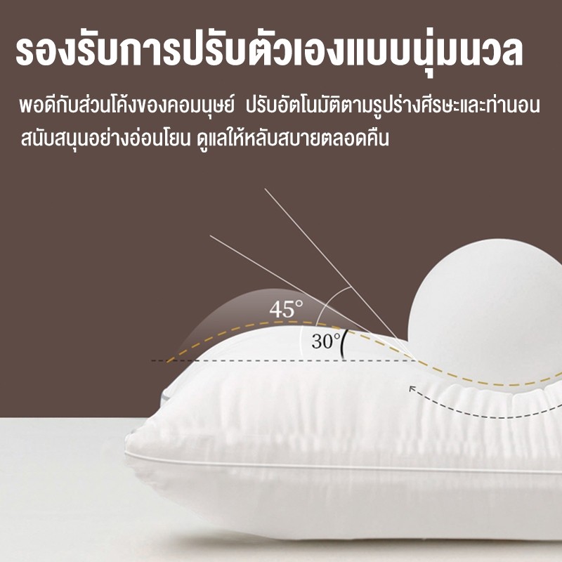 ฟูนุ่ม FLM หมอนหนุน ใยสังเคราะห์ Polyester 100%วยแก้ปัญหาปวดคอ 1 แถม 1 โรงแรม หมอนนุ่มพิเ