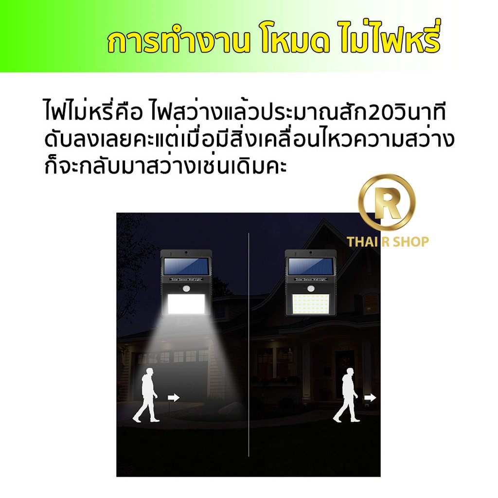 Panasi ไฟติดผนัง solar 35LED ไฟโซล่าเซลล์ โซล่าเซลล์ solar light solar cell หลอดไฟโซล่าเซล โคมไฟโซลาร์เซลล์ SOLAR ราคา ถูกที่สุด ดีลบีเคเค แกลเลอรีภาพที่ 6