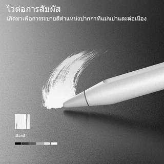 ฟิล์มกระดาษ paperlike for ipad air 3 4 5 9.7 10.5 10.2 /gen 9 7 8 6 5/10.9 / pro 11/Mini 4 5 6 1 2 ฟิล์ม ไอแพด ฟิล์มด้า