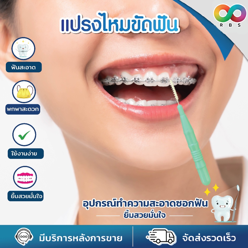 🌈RBS🌈 ไหมขัดฟัน แปรงขัดซอกฟัน ขนแปรงนุ่ม ยืดหยุ่น เข้าถึงทุกซอก ขจัดคราบ ถนอมเหงือก ด้ามจับถนัดมือ พร้อมฝาปิด