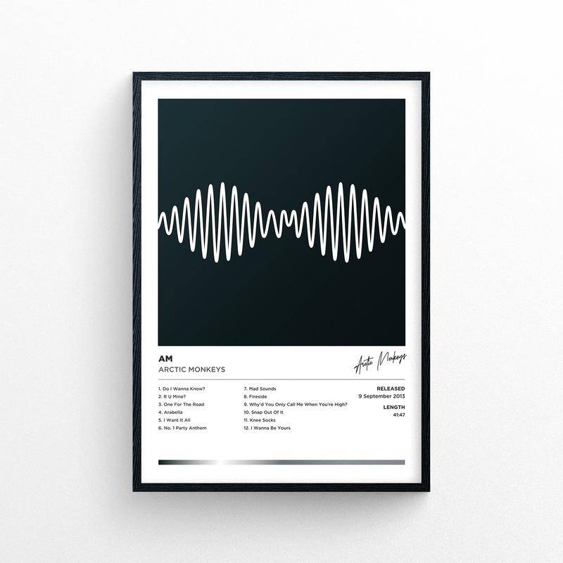 โปสเตอร์ Arctic Monkeys - AM ไม่มีกรอบ พิมพ์ลาย | สไตล์โพลารอยด์ | อัลบั้มเพลง ปกคลุมงานศิลปะ