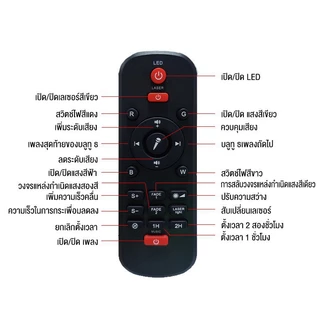 ❤มีของพร้อมส่ง❤ โคมไฟโปรเจคเตอร์ พร้อมลำโพงบลูทูธ ไฟแต่งห้อง sky projector ไฟตกแต่งห้อง โคมไฟดาว ไฟตกแต่งห้องนอน