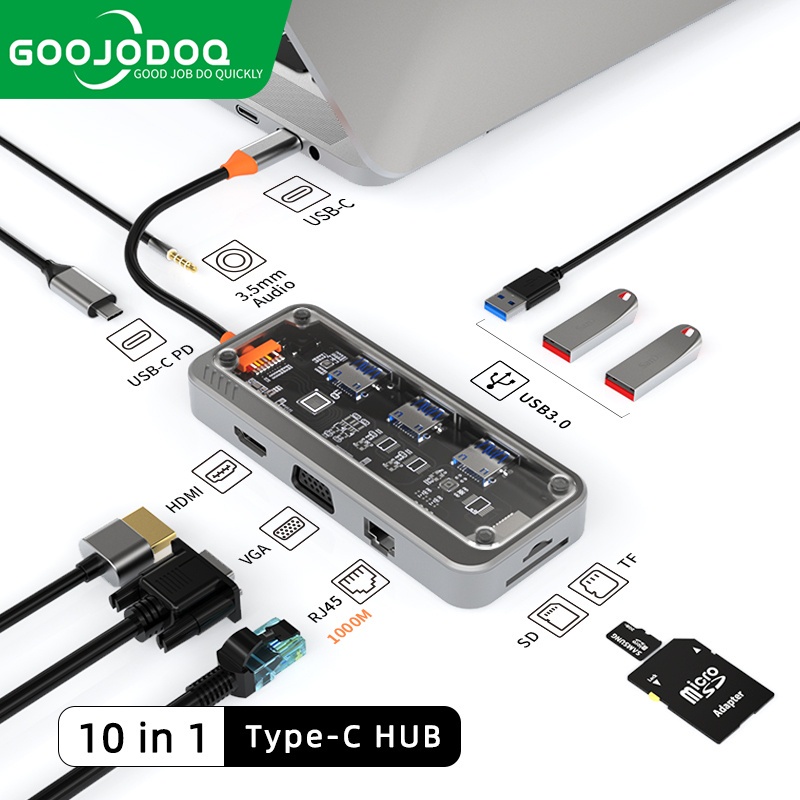 ซื้อ GOOJODOQ ฮับ USB C 10 8 6 5 In 1 แบบใส สําหรับโน้ตบุ๊ก การ์ดรีดเดอร์ VGA HDMI RJ45 PD 3.0 TF SD