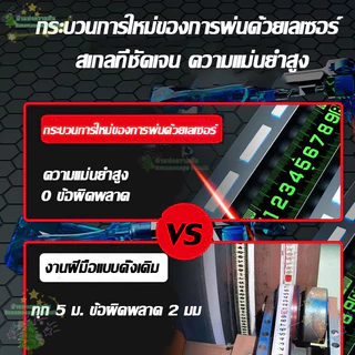 ตลับเมตรเรืองแสง รุ่นใหม่ 5 เมตร/10 เมตร กันพับงอ ทนต่อแรงตกกระแทก วัดระยะได้แม่นยำ Dreamscape