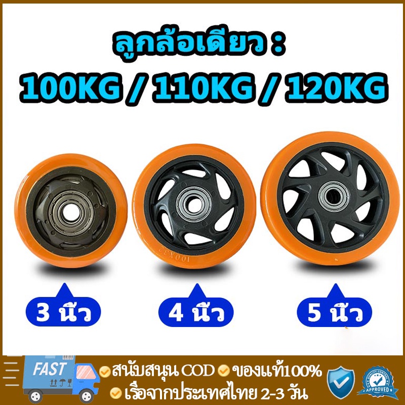 ล้อรถเข็น ล้อลูกปืน  ขนาด ล้อ3นิ้ว ล้อ4นิ้ว และ ล้อ5นิ้ว แกนล้อ 10 มิล. ราคาต่อ 1 ล้อ  ส่งด่วนครับ.