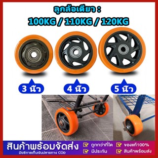 ล้อรถเข็น 3/4/5 นิ้ว ล้อเปล่า(พร้อมลูกปืน 1 ลูก) ล้อ​ยูรีเทน…