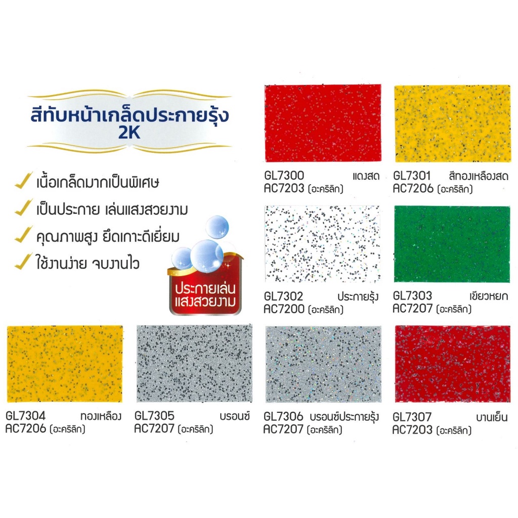 สีเกล็ด โพลียูรีเทนฮาโต้ Hato 2K Part  A: ส่วนของสี และ Part B: ส่วนของน้ำยา OIL8448