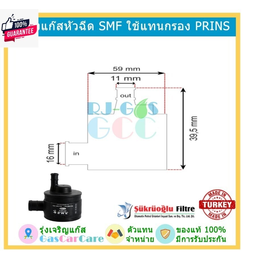 S.M.F. กรองแก๊ส กรองหัวฉีด ใส่แทนกรอง PRINS กรอง Proton Persona