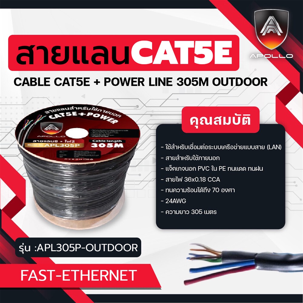 Apollo สายแลน Lan ุร่น APL305P Cable UTP CAT5E Outdoor + Power Line สำหรับใช้ภายนอก 305m./Box