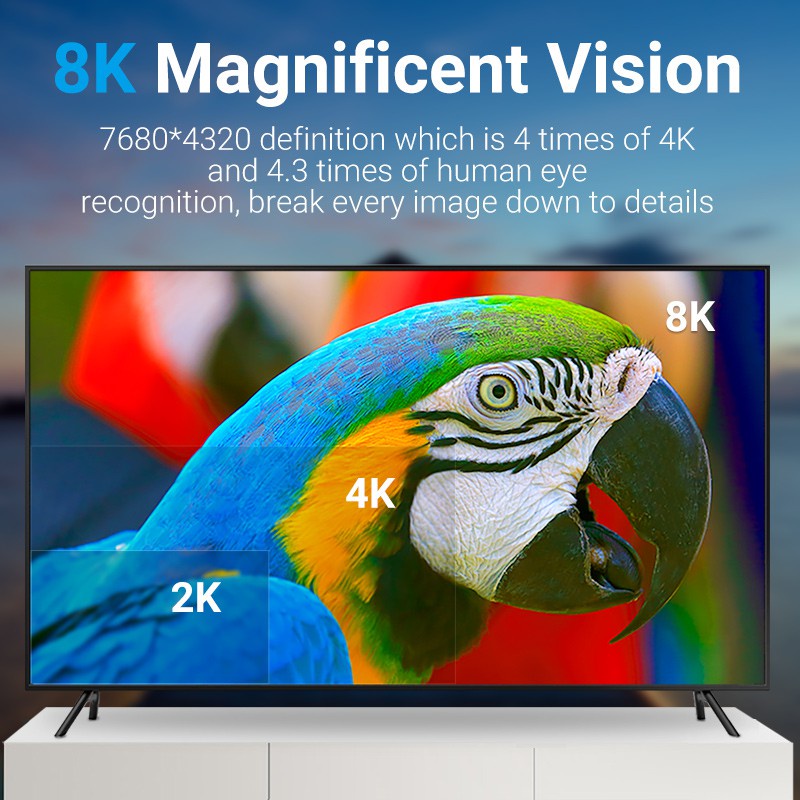 Vention สายเคเบิล HDMI 2.1 8K 60Hz 4K 120Hz ความเร็วสูง 48Gbps HDMI เป็น HDMI สําหรับแล็ปท็อป PS5 4 TV 8K HDMI
