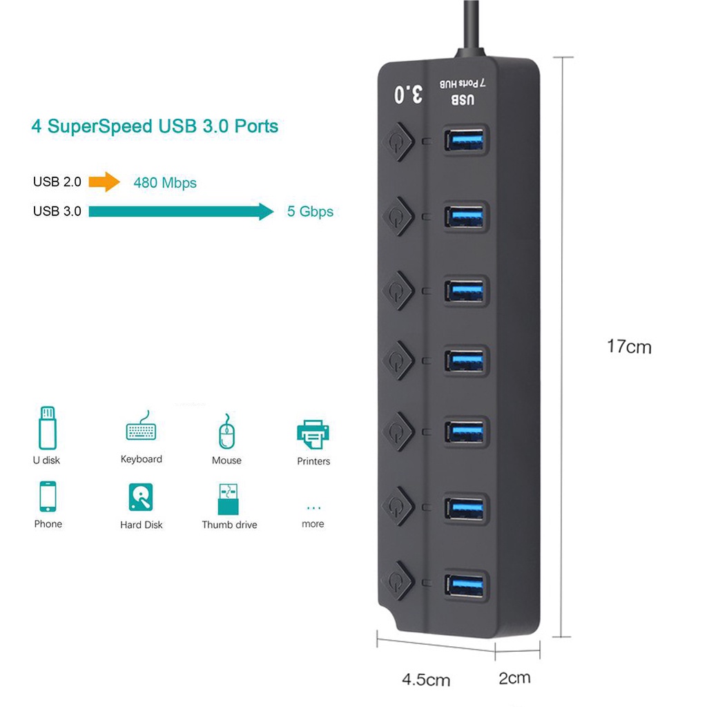 GOOJODOQ อะแดปเตอร์ฮับ USB 3.0 7 พอร์ต USB 3.0 หลายพอร์ต แบบพกพา พร้อมสวิตช์แยก LED แปลงข้อมูล 5Gbps สําหรับแล็ปท็อป PC