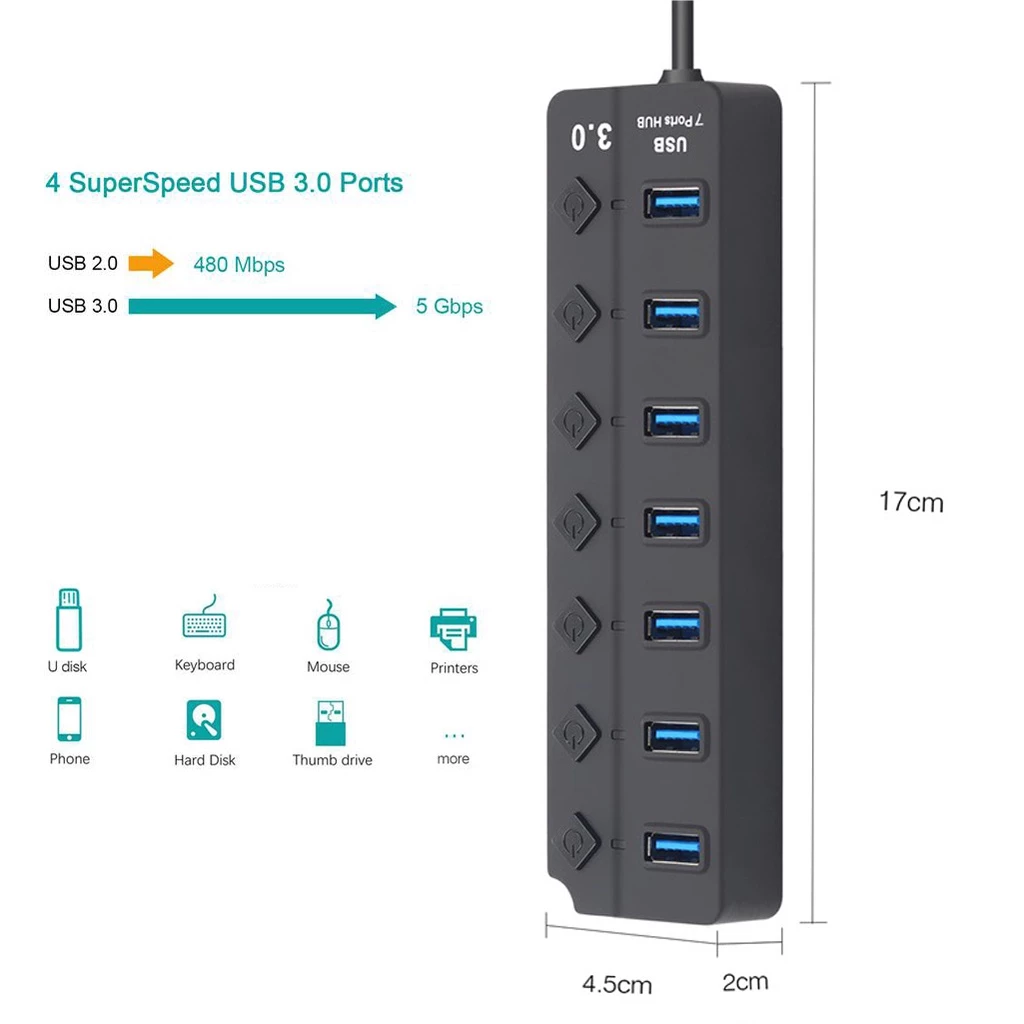 GOOJODOQ อะแดปเตอร์ฮับ USB 3.0 7 พอร์ต USB 3.0 หลายพอร์ต แบบพกพา พร้อมสวิตช์แยก LED แปลงข้อมูล 5Gbps สําหรับแล็ปท็อป PC thumbnail 9